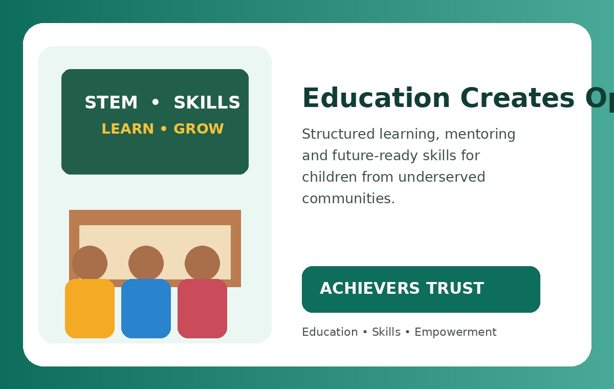 Children learning in classroom